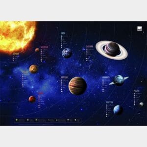 Deskpad salvapiano Pianeti